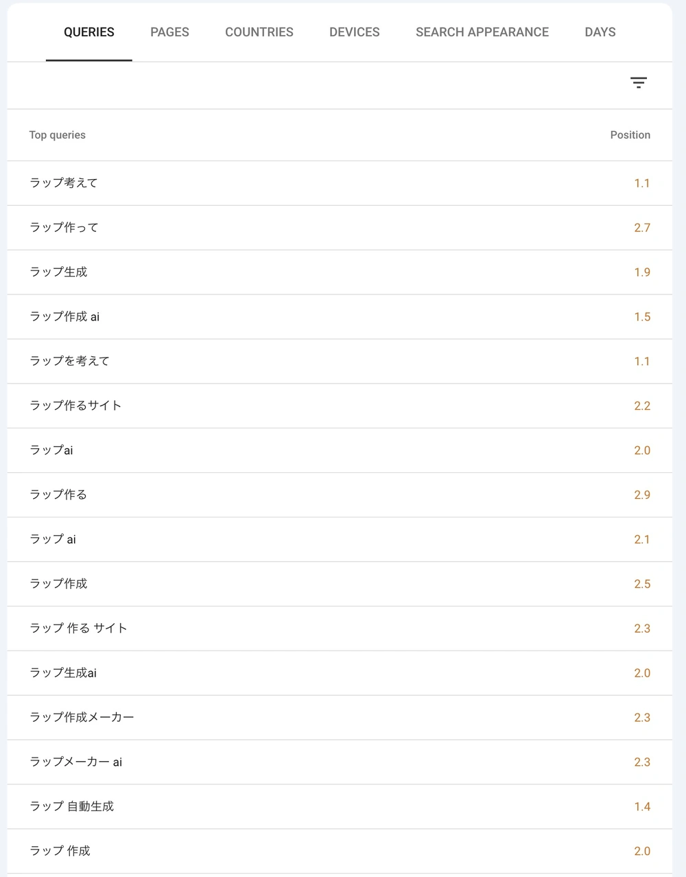 Rap DojoのSEO実績 検索順位上位獲得