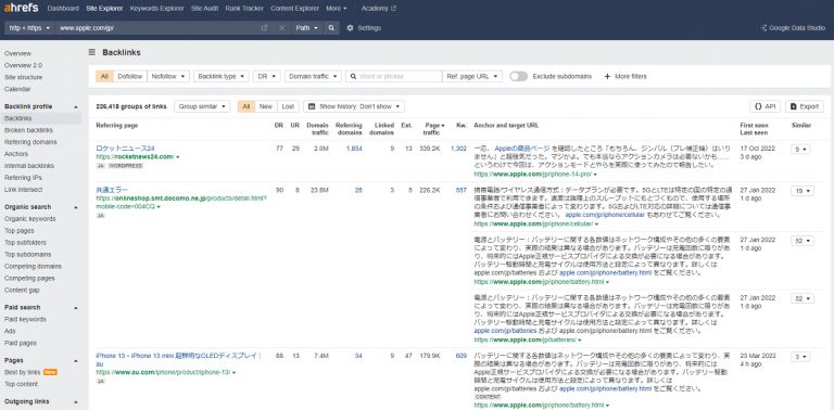 Ahrefs Site Explorer被リンク調査画面