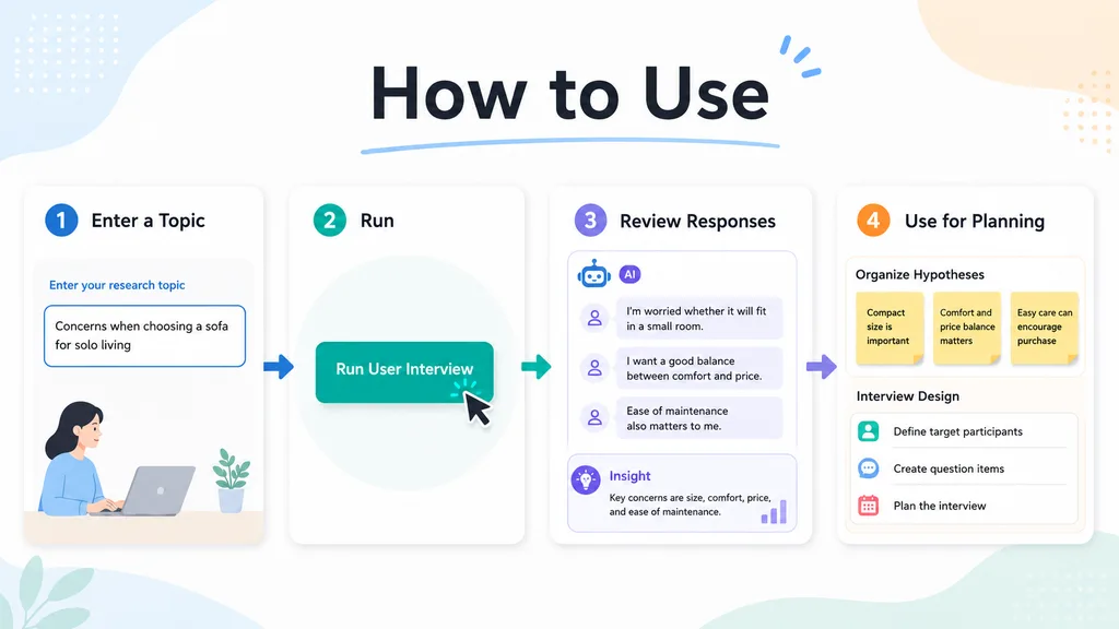 How to use the AI User Interview tool