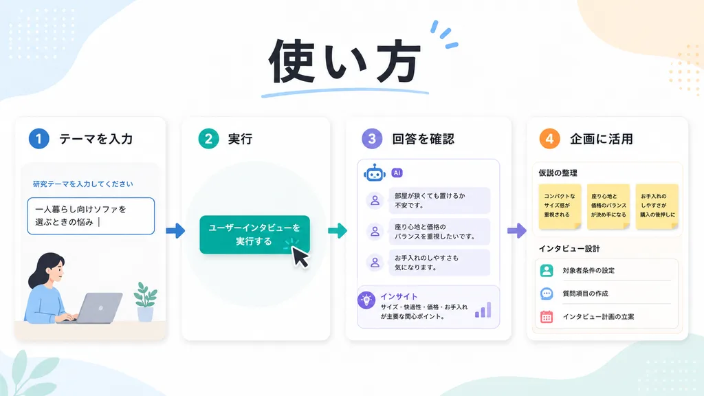 AIユーザーインタビューツールの使い方