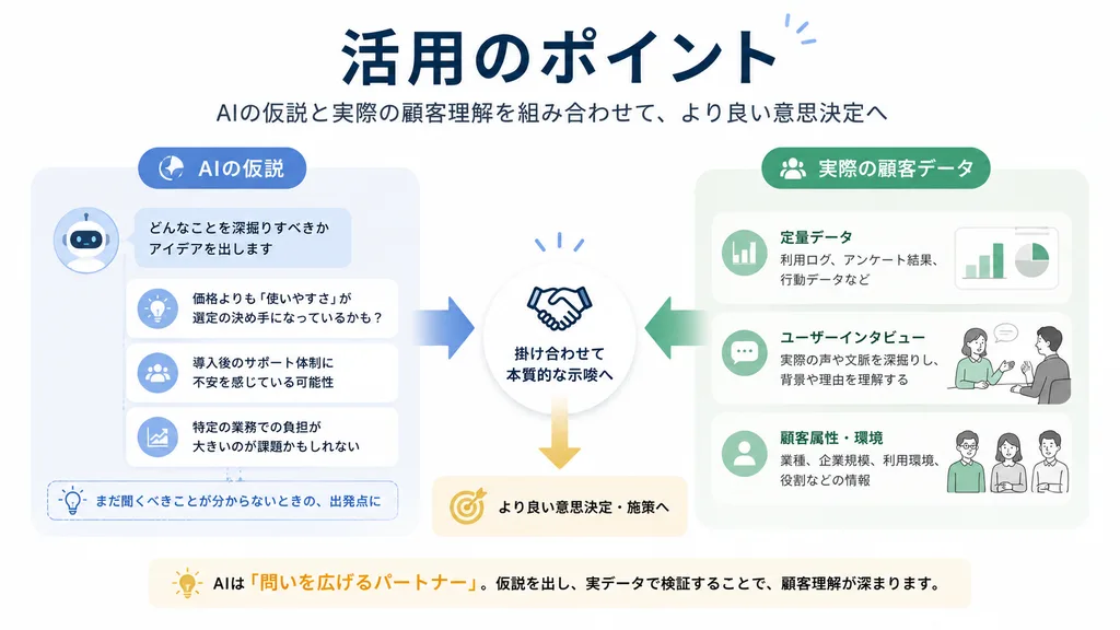 AIユーザーインタビューで得られる顧客インサイト